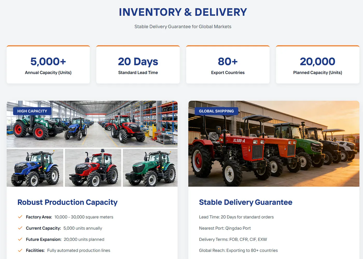 LEADRAY farming tractors LEADRAY farming tractors